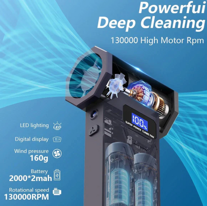 P70 Electric Air Purifier – Powerful, Rechargeable & Reusable